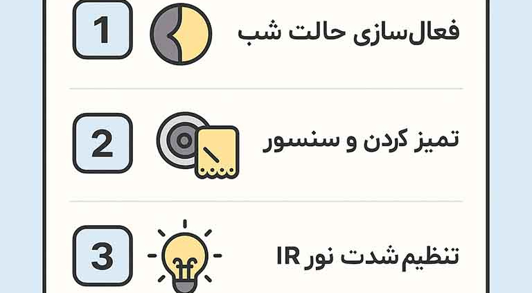 نحوه تنظیم دید در شب (IR) در دوربین‌های مداربسته DGPN